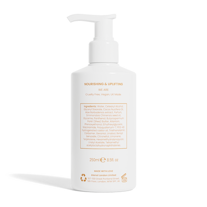 Radiant Oasis Hand & Body Lotion – Deep Hydration
